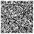 QR code with Multinational Translating Service contacts