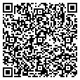 QR code with Jcs Outlet contacts