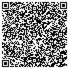 QR code with Mobilinx Communications Of Ny contacts