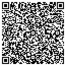 QR code with Milton Fabric contacts