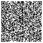 QR code with Ramesh Manchanda Medical Corp contacts
