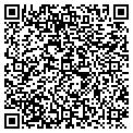 QR code with Roadway Express contacts