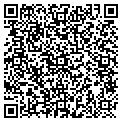QR code with Gudkovs Delivery contacts