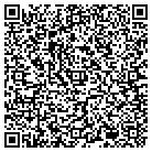 QR code with Mountain/Service Distributors contacts