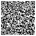 QR code with MJM Computer Service contacts