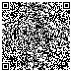 QR code with Mobile House Call Veterinary Service contacts