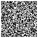 QR code with Mangual Hardware & Paint Sups contacts