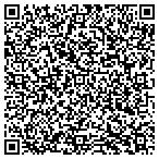 QR code with Voute Lohrfink Magro & Collins contacts
