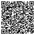 QR code with Nail 22 contacts