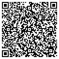 QR code with Candy Keepsakes contacts