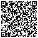 QR code with Swanky Inc contacts
