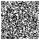 QR code with Mind Share Technologies Inc contacts