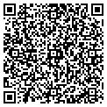 QR code with Mathe Imre contacts