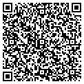 QR code with Synecor contacts