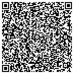QR code with Automatic Appliance Repair Service contacts