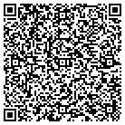 QR code with Michelle Wright Massage Thrpy contacts