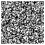 QR code with Clinton County Computer Department contacts