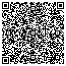 QR code with Millennium Motor Sports contacts