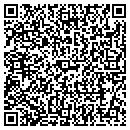 QR code with Pet Keypers Plus contacts