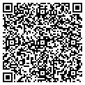 QR code with Netritioncom contacts