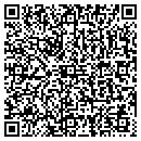 QR code with Mothers Support Group contacts
