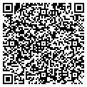 QR code with Jeffrey Scharf contacts