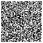 QR code with Patricia M Mulligan Law Office contacts