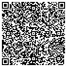 QR code with Mohans Custom Tailors Inc contacts
