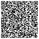 QR code with Institute of Archaelogy contacts
