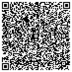 QR code with Kent Westfall Plaster Service contacts