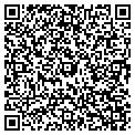 QR code with Jerome V Jakubiak MD contacts