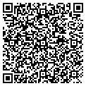 QR code with Richard Stampfel contacts