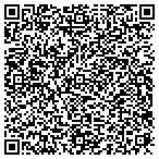 QR code with Finger Lakes Psychological Service contacts