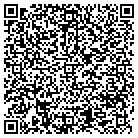 QR code with Institute Proactive Hlth/Welln contacts