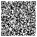 QR code with Servotronics Inc contacts