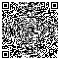 QR code with Parkview Center contacts