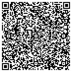 QR code with Niskayuna Public Works Department contacts