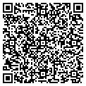 QR code with Meateria Inc contacts
