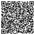 QR code with Cubbyhole contacts