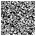 QR code with Panda Group contacts
