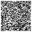 QR code with Mohammed Alhagg Meat Market contacts