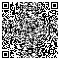 QR code with Custom Taylor contacts