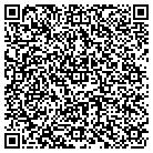 QR code with Mount Markham Middle School contacts