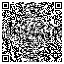 QR code with Millett Tree Farm contacts