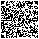QR code with Martin Kurz & Co Inc contacts