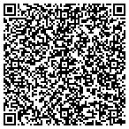 QR code with Womens Health Care-Garden City contacts