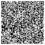 QR code with Sherry Frank Plbg Heating & Coolg contacts