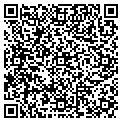 QR code with Hyacinth Inc contacts