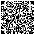 QR code with John S Piazza contacts