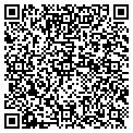 QR code with Braverman Macrc contacts